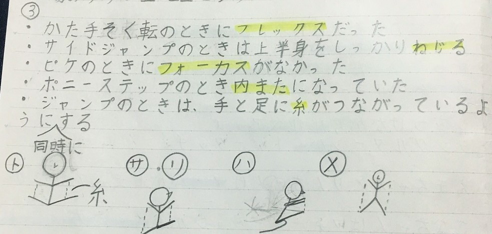 チアノート　Ayane