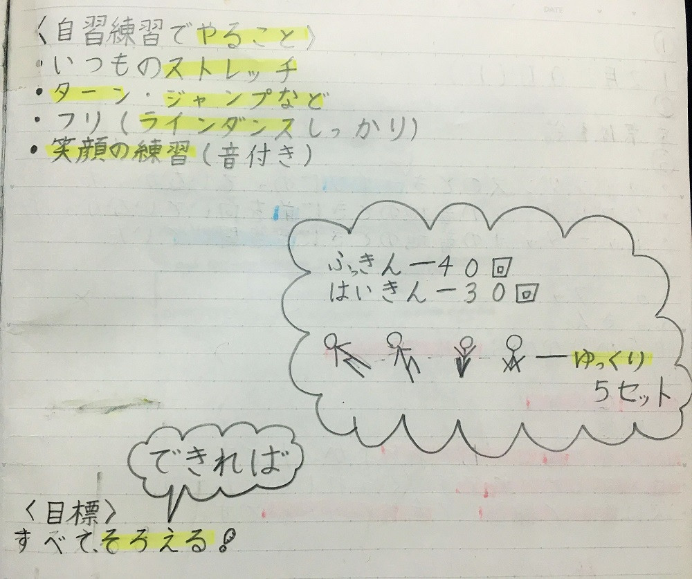 チアノート Ayane